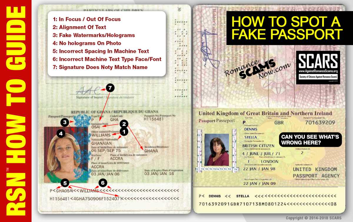 Guide To Spotting A Fake Passport 4861