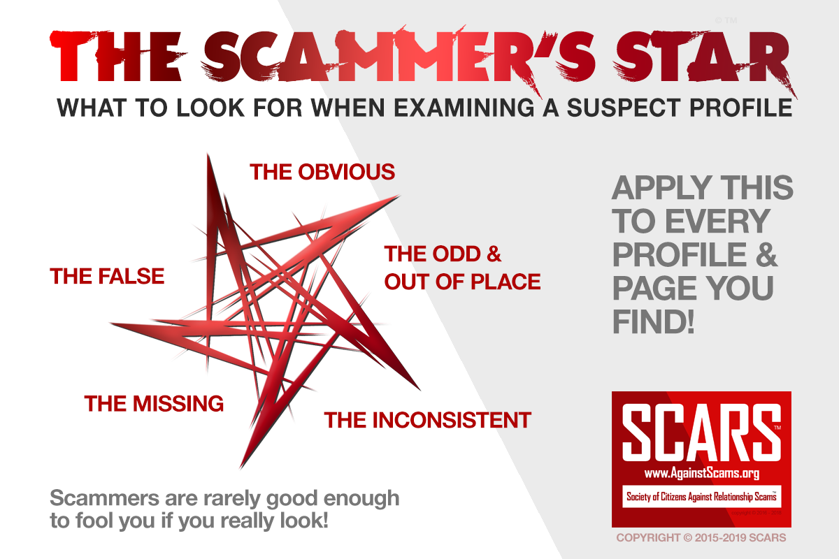 The SCARS' Scammer's Star - How To Identify Fakes & Scammers