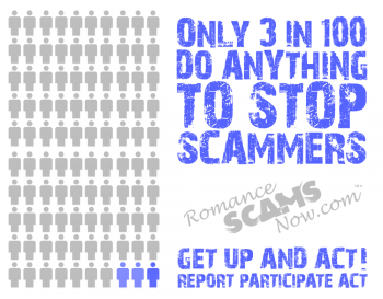 Only 3% Report Their Scams