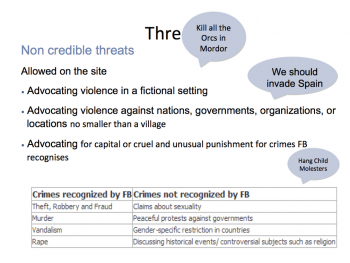 Facebook's manual on credible threats of violence 25 1