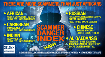 The different types of scammers by regions - some are dangerous
