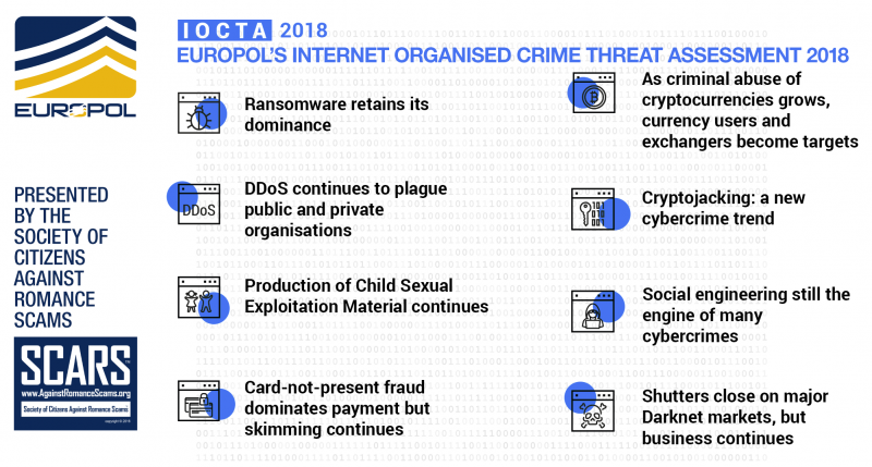 RSN™ Special Report: Europol Internet Organised Crime Threat Assessment (IOCTA) 2018 2