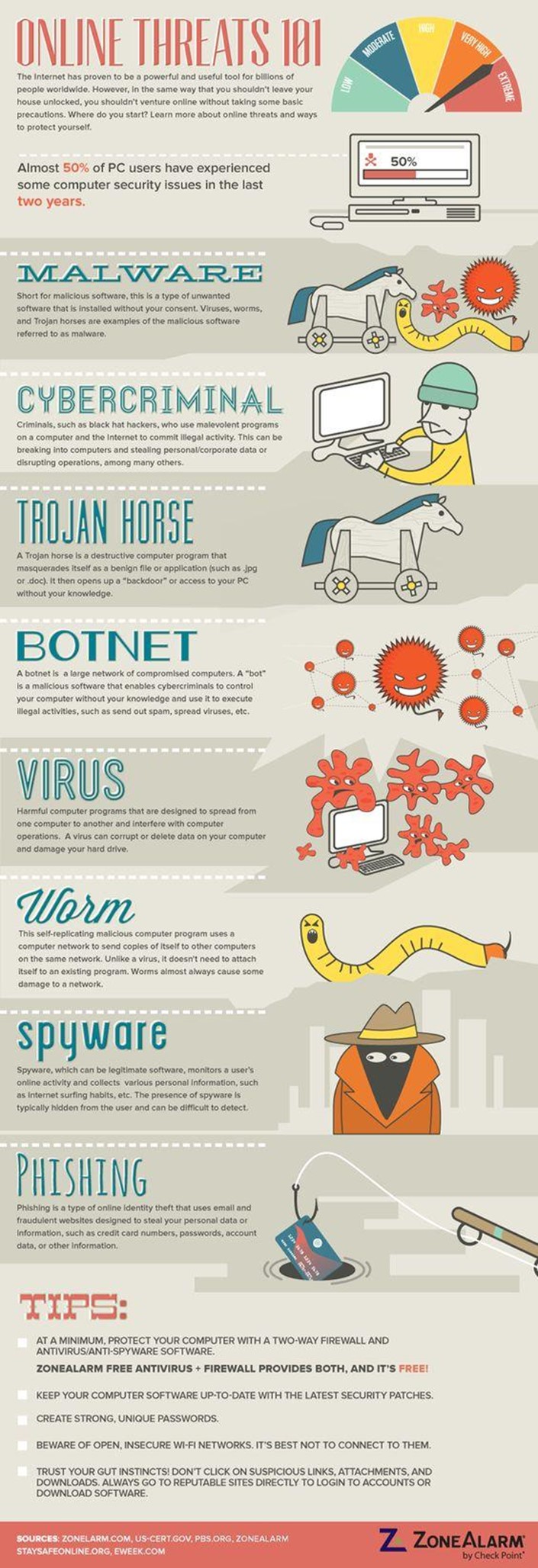 Online Threats 101 - Infographic