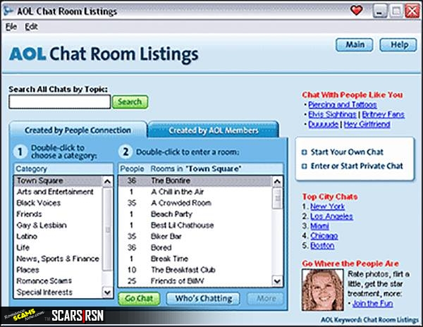 An illustration of AOL Chat Rooms - unfortunately no screen shots have survived
