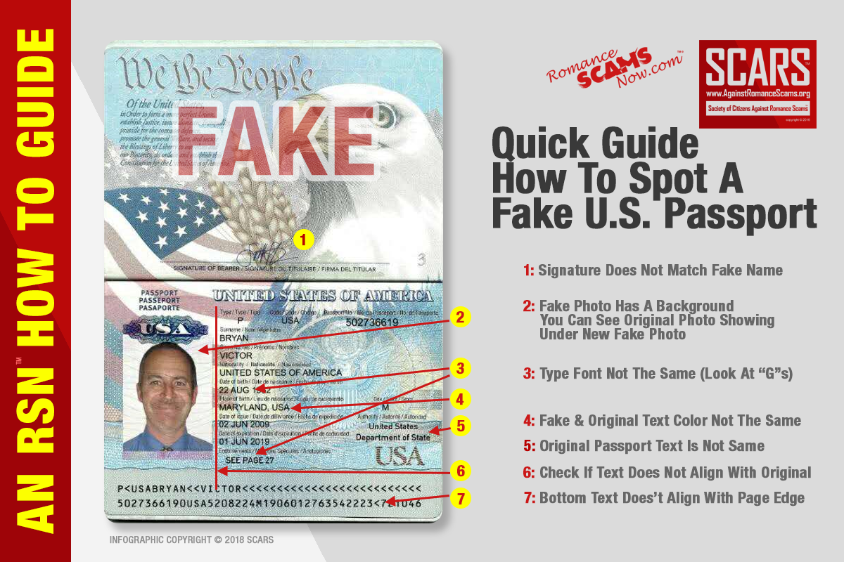 Spotting Fake Passports © 2018 - on RomanceScamsNOW.com