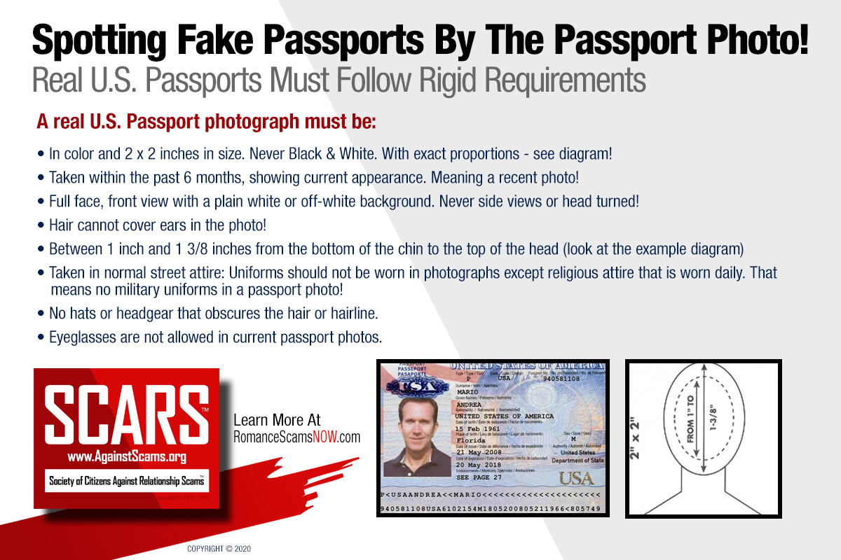 Using Passport Photos Standards To Spot Fakes