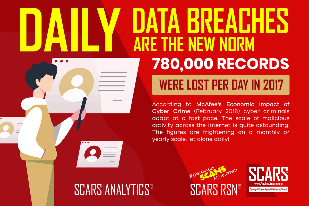DAILY-DATA-BREACHES-ARE-THE-NEW-NORM