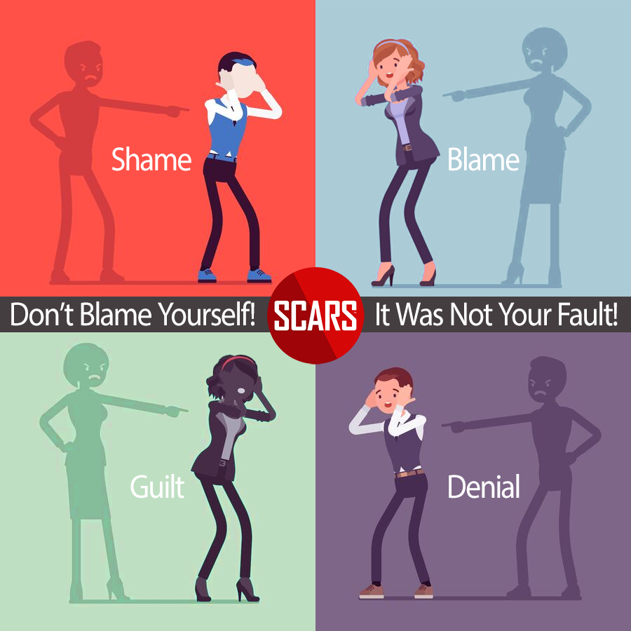Don't Blame, Shame, Feel Guilty, or Live in Denial - on RomanceScamsNOW.com