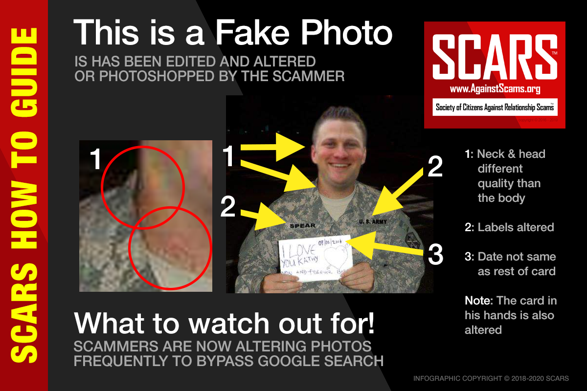 Spotting Fake Photos - Synthetic Content