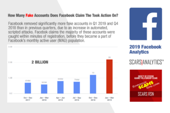 Facebook-Fakes-Removed-Q1-2019 1