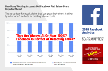 Facebook-Proactive-Rate-Q1-2019 1