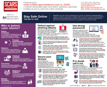 UK-Cyber-Security-Centre-Infographic-Staff-Training