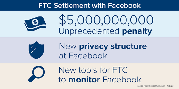 SCARS™ Advocacy: What The FTC Facebook Settlement Means For Consumers 1
