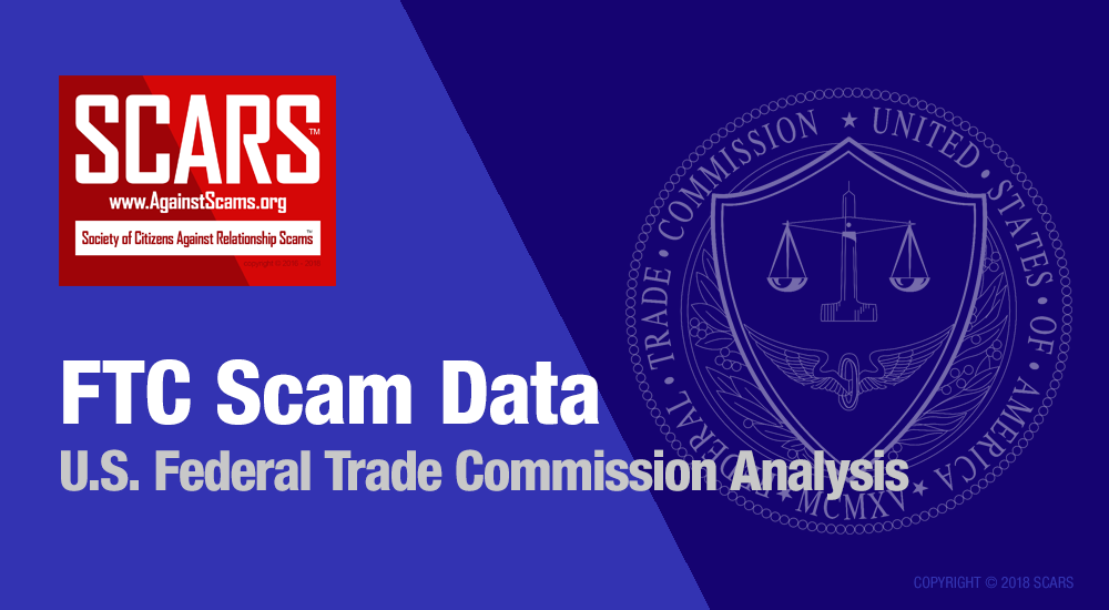 FTC-Scam-Data