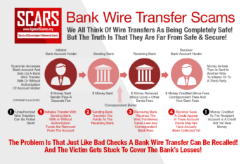 Bank Wire Transfer Scams We All Think Of Wire Transfers As Being Completely Safe! But The Truth Is That They Are Far From Safe & Secure!