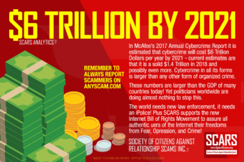 6-TRILLION-BY-2021