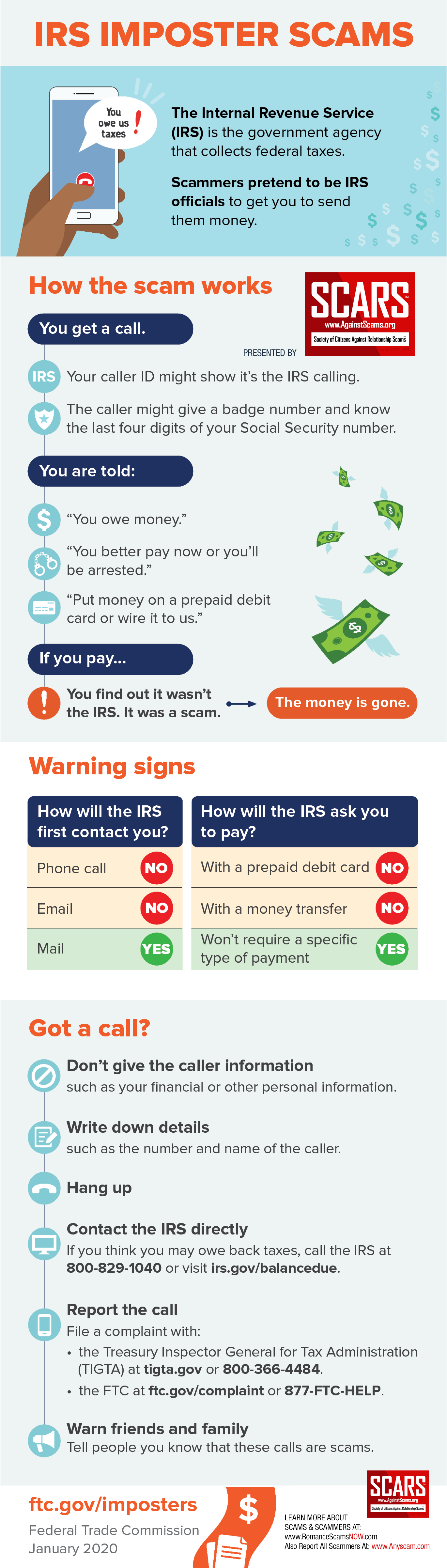 IRS/FTC Tax Identity Theft Infographic presented by SCARS