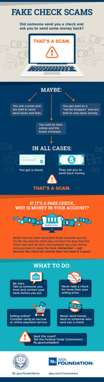 Scammer's Fake Checks - Fake Check Scam - an Infographic on RomanceScamsNOW.com