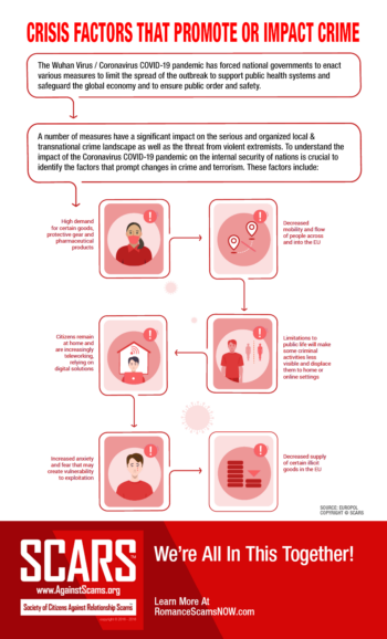 CRISIS FACTORS THAT PROMOTE OR IMPACT CRIME