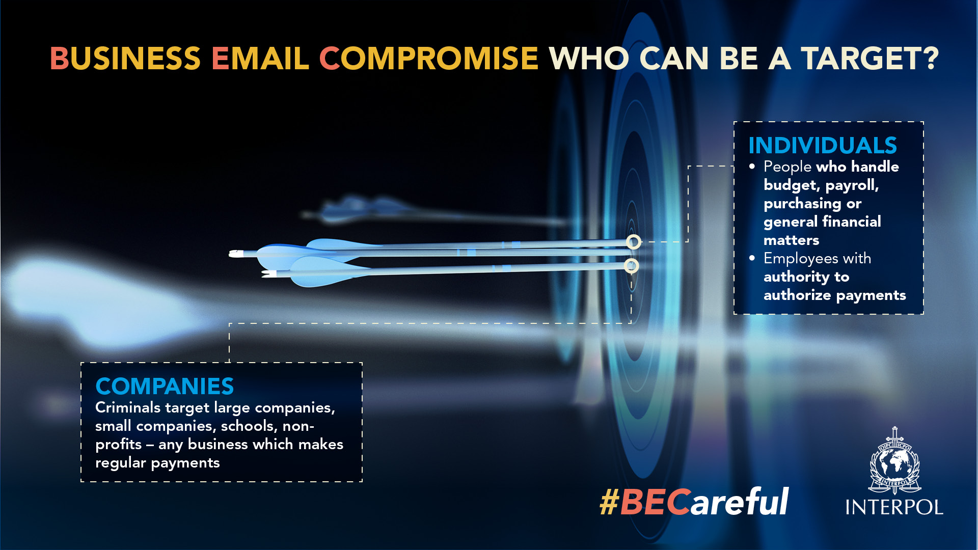 Scam Basics - Business Email Compromise Fraud 3