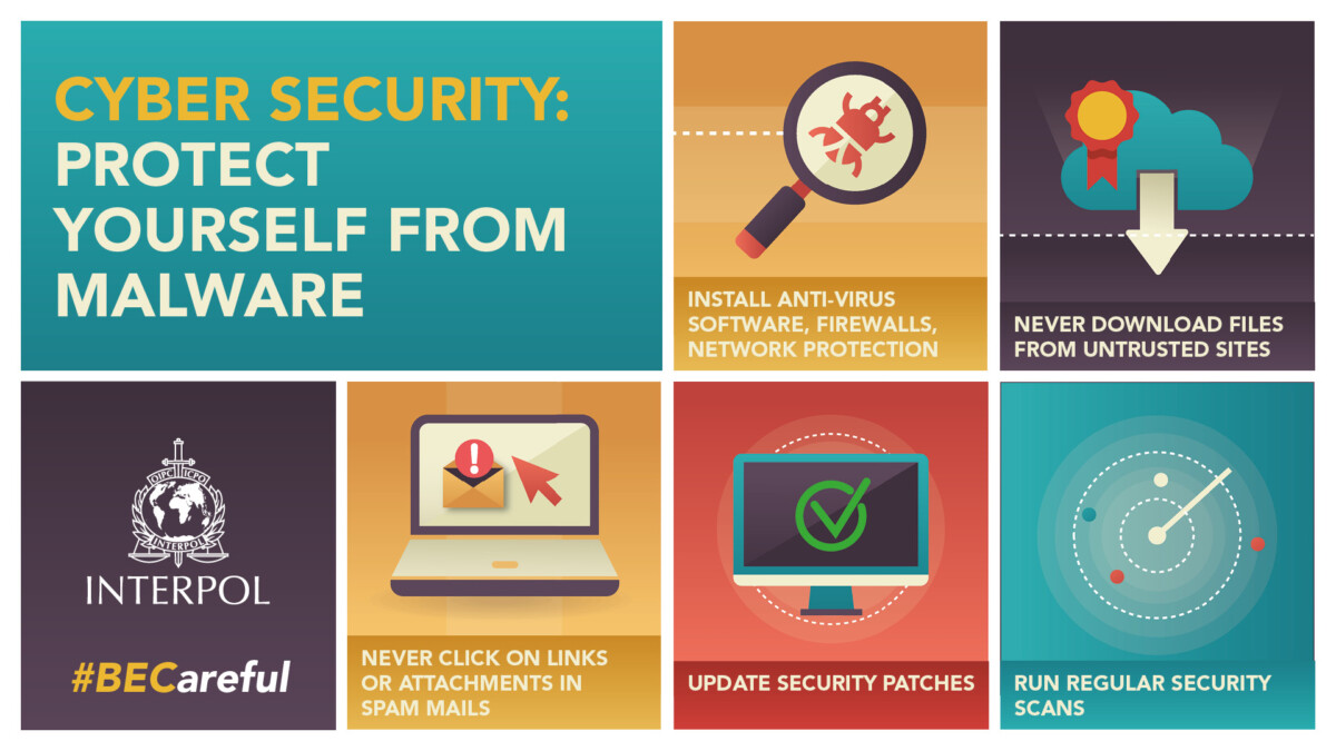 Protect Yourself From Malware