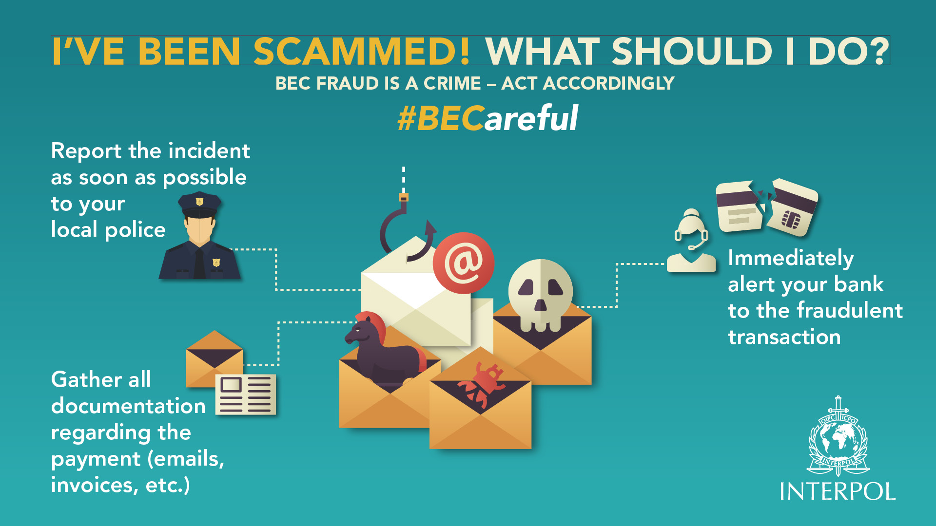 Scam Basics - Business Email Compromise Fraud 7