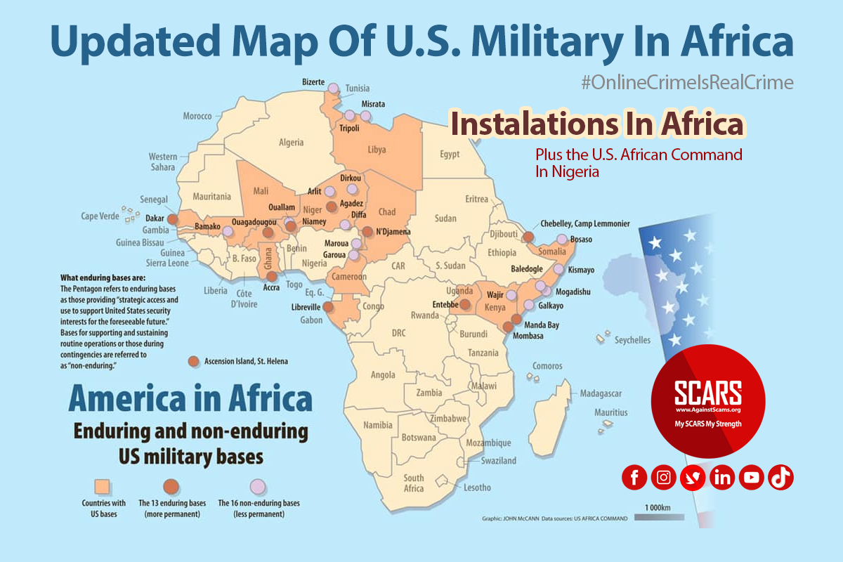 U.S. Military Forces In Africa