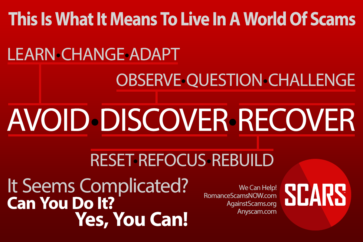 Avoid•Discover•Recover 15