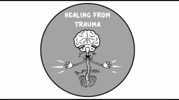 Trauma and the Nervous System: A Polyvagal Perspective [Video] 1