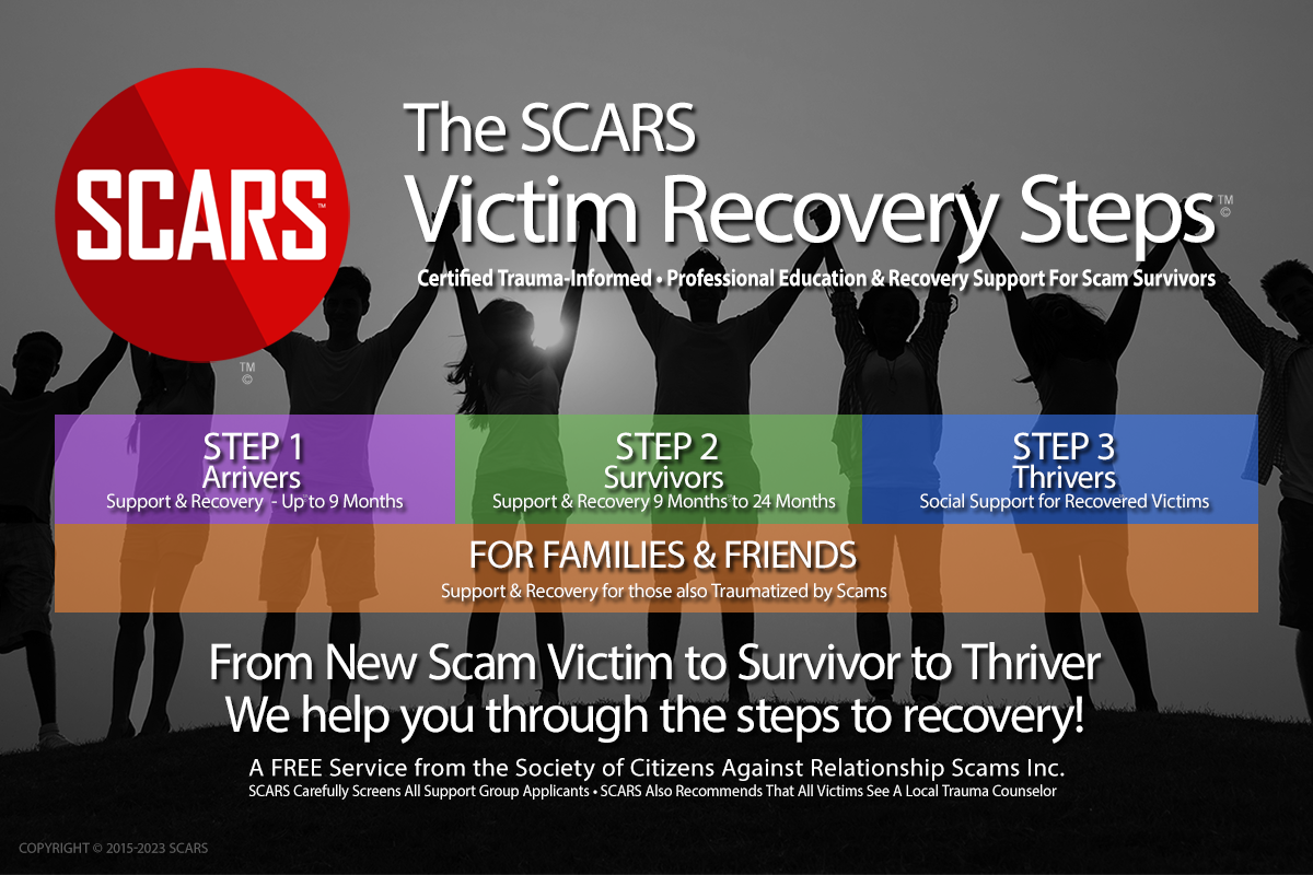 SCARS Scam Victim Support Groups Types - Providing Support & Recovery For Victims of Financial Fraud