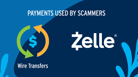 Zelle Payment Scams