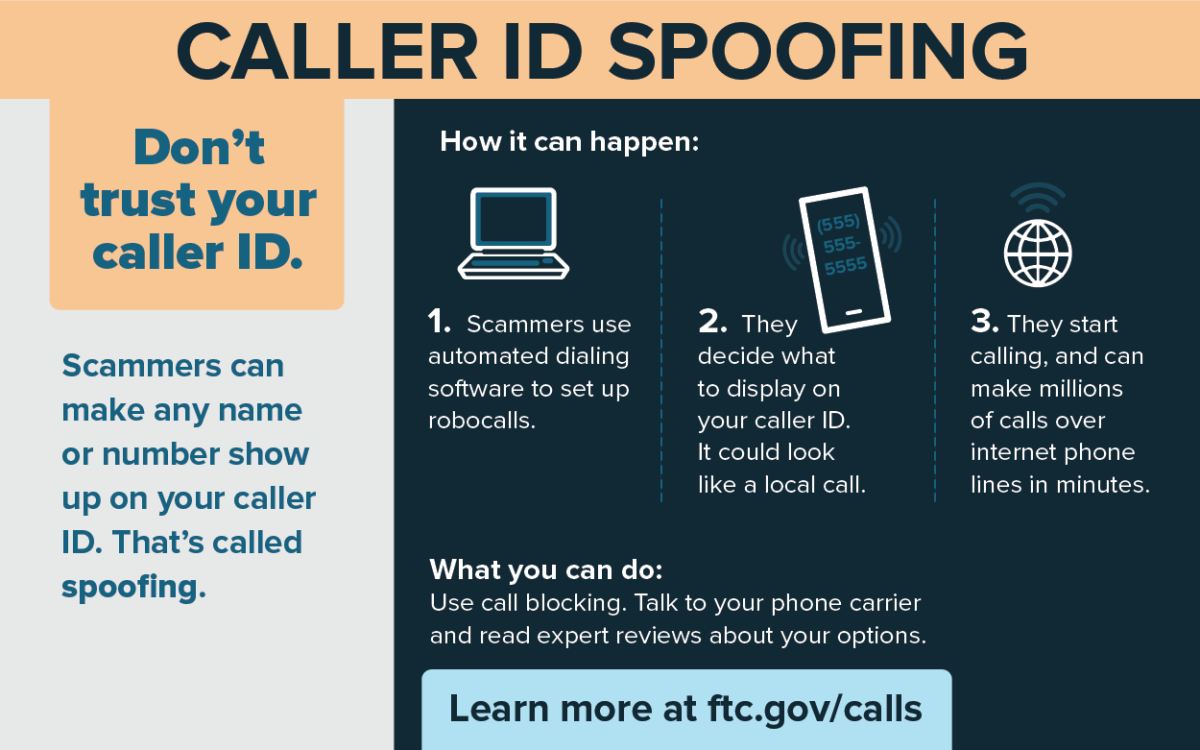 Robocall Caller ID Spoofing - FTC Infographic - on RomanceScamsNOW.com